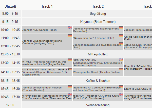 The program of Business day | Joomla Day