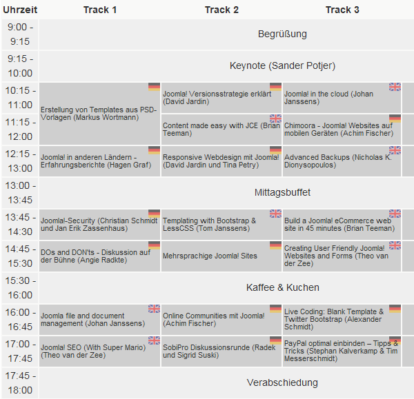 The program of Community day | Joomla Day